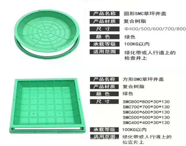 江汉树脂复合种植井盖展示
